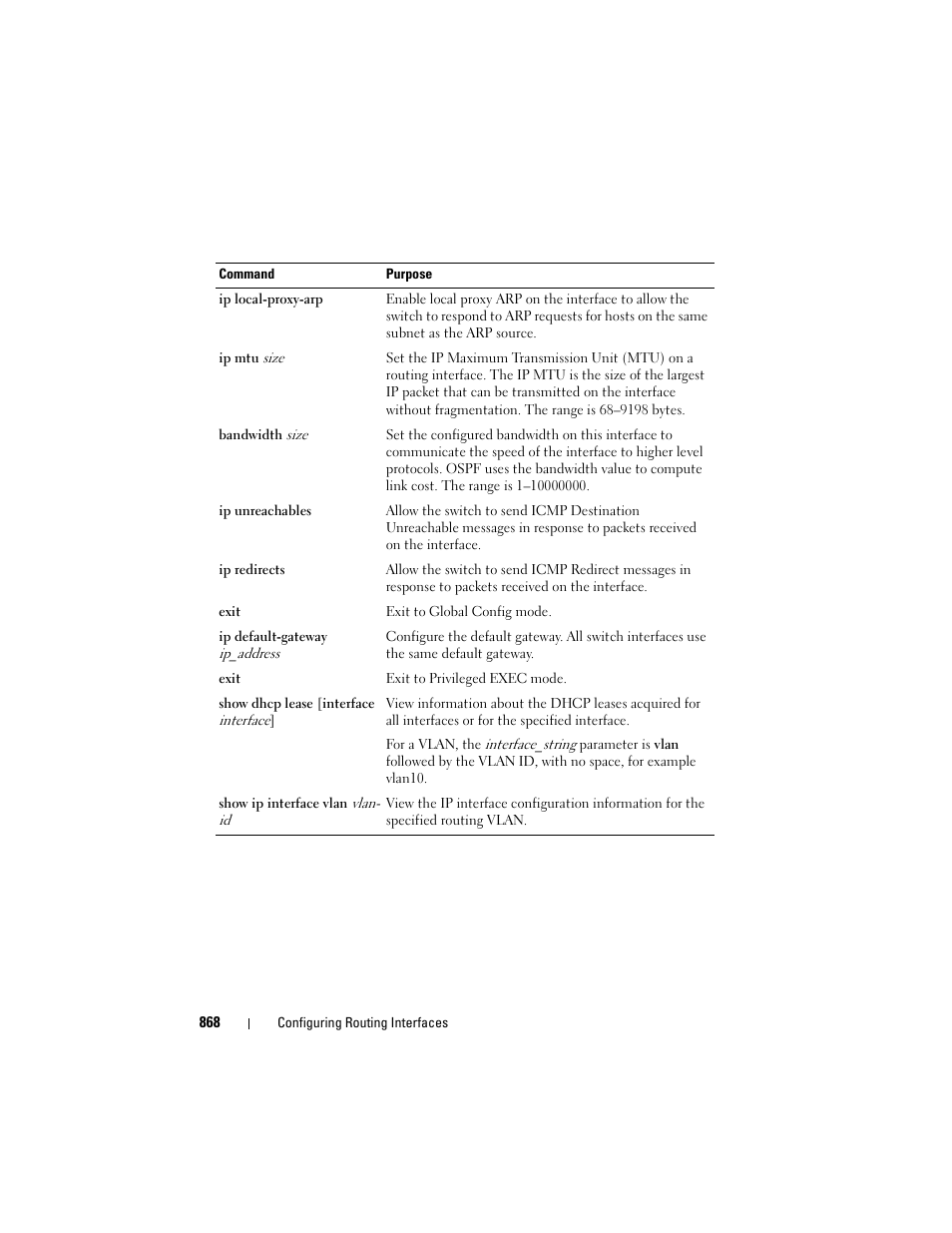 Dell POWEREDGE M1000E User Manual | Page 868 / 1246