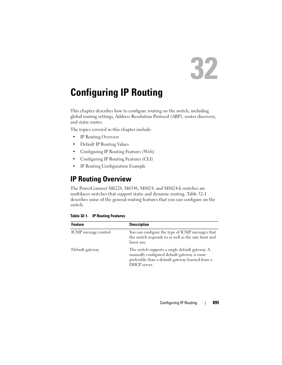 Configuring ip routing, Ip routing overview, E "configuring ip routing | E "configuring ip, Ee "configuring ip, In the configuring ip routing | Dell POWEREDGE M1000E User Manual | Page 895 / 1246