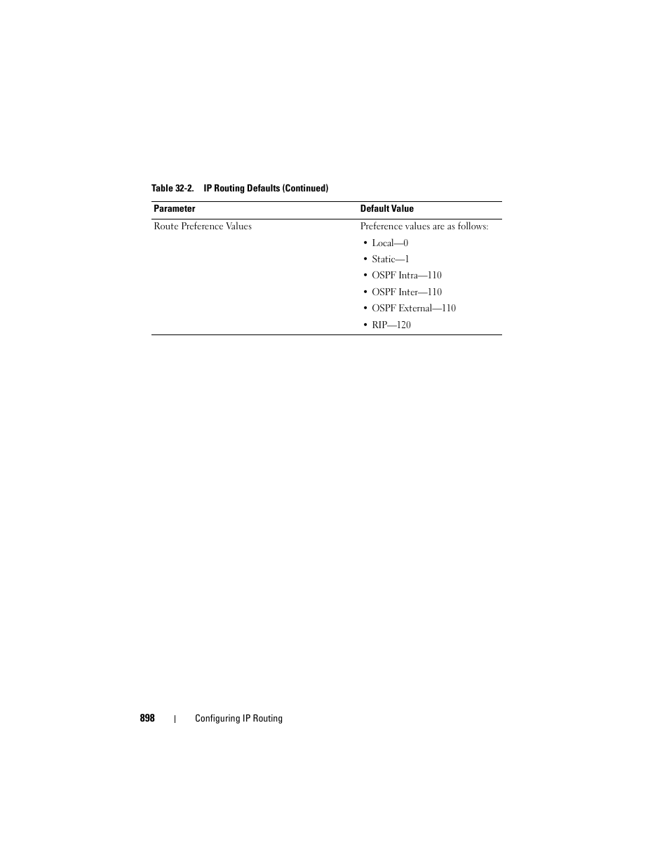 Dell POWEREDGE M1000E User Manual | Page 898 / 1246