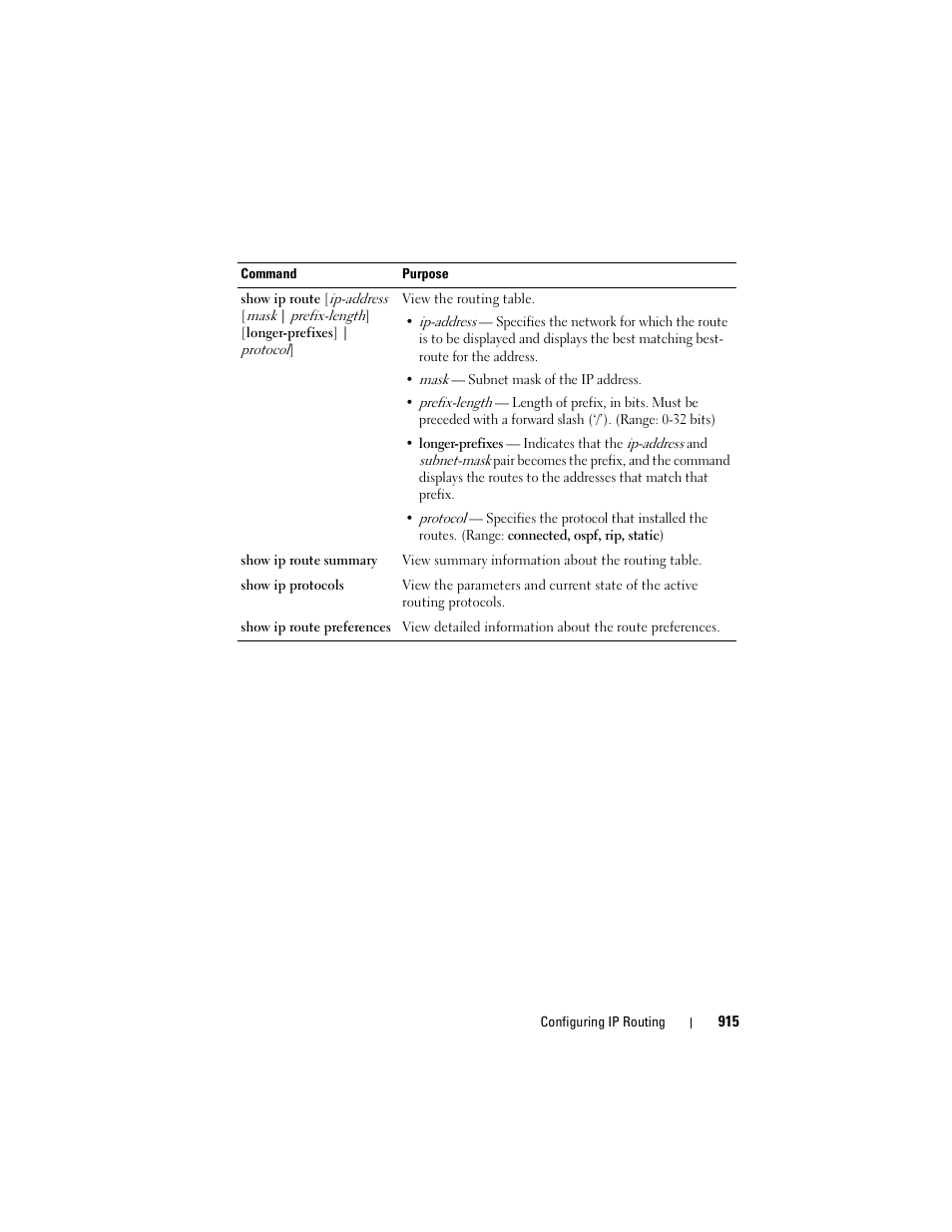 Dell POWEREDGE M1000E User Manual | Page 915 / 1246