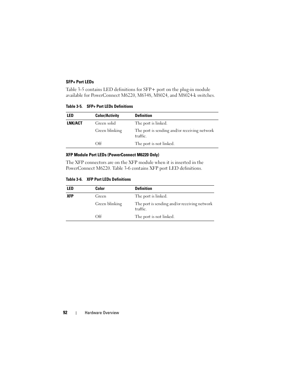 Dell POWEREDGE M1000E User Manual | Page 92 / 1246