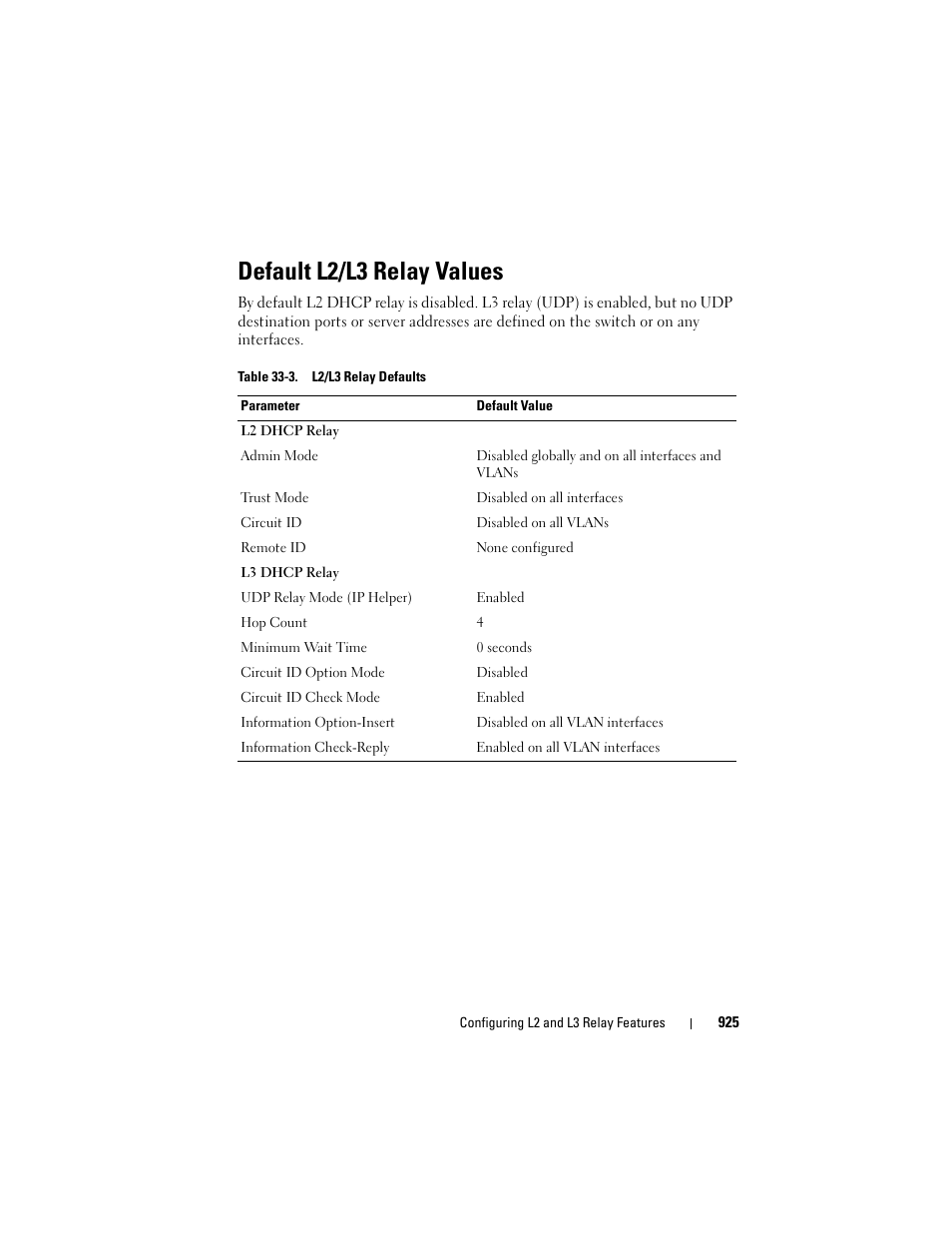 Default l2/l3 relay values | Dell POWEREDGE M1000E User Manual | Page 925 / 1246