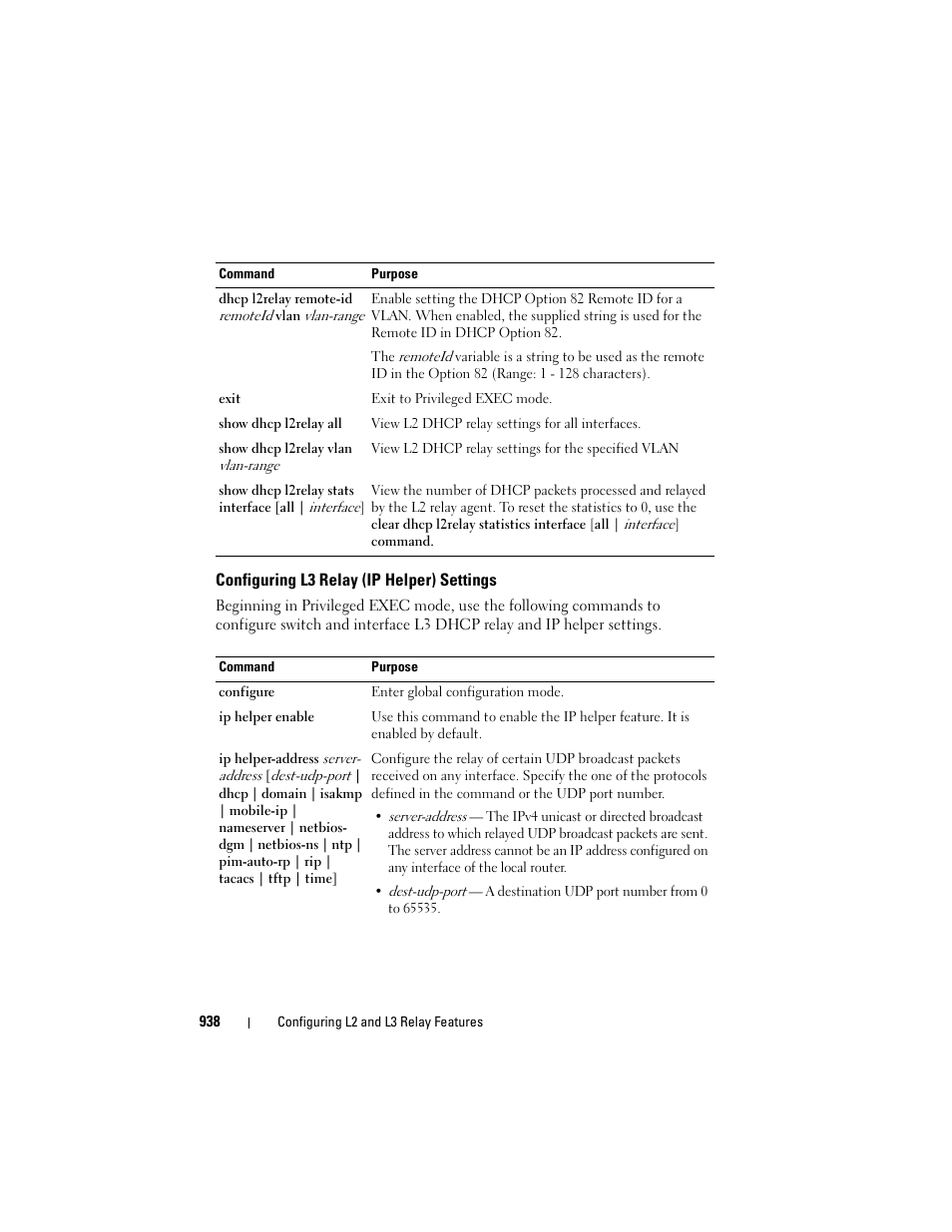 Configuring l3 relay (ip helper) settings | Dell POWEREDGE M1000E User Manual | Page 938 / 1246