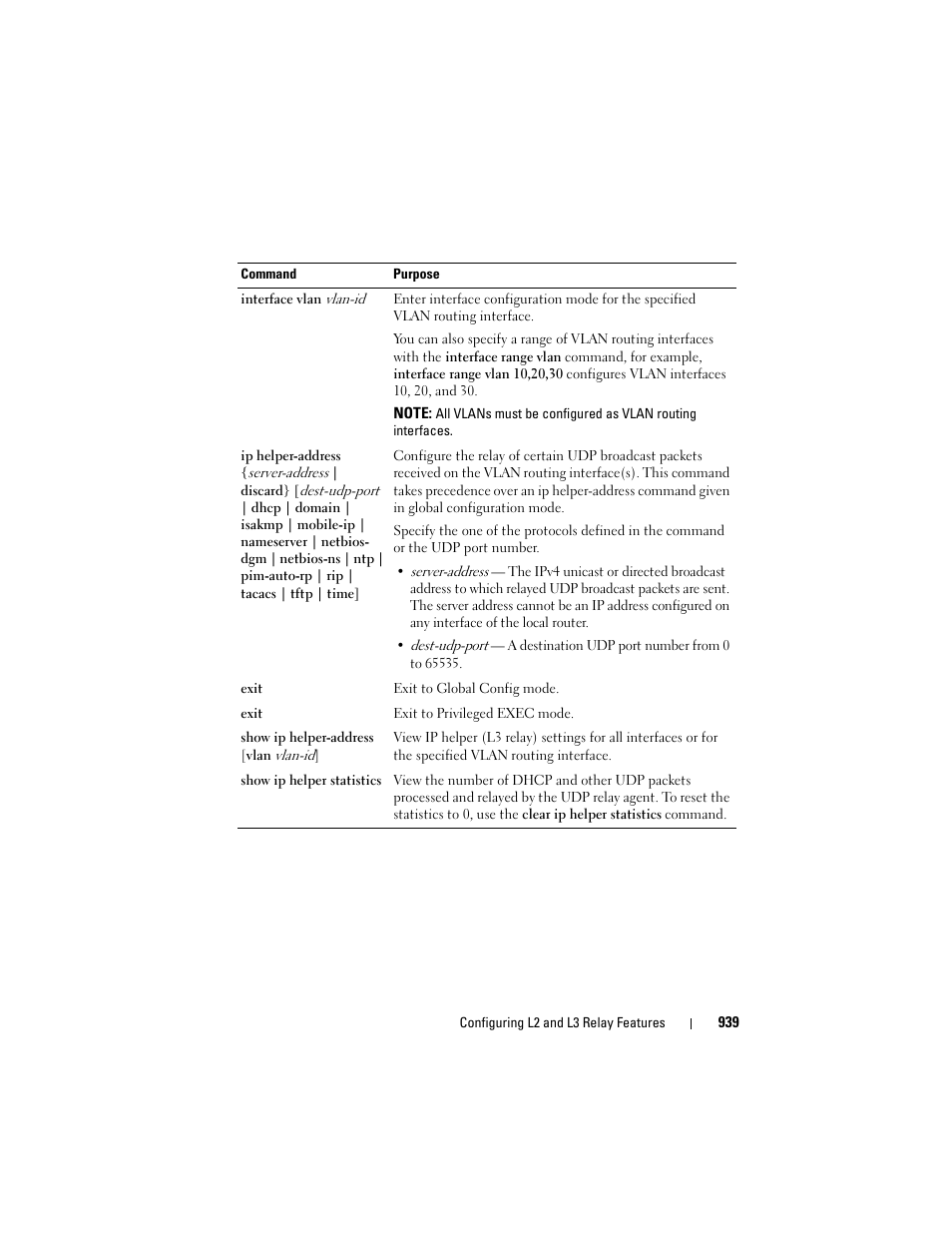 Dell POWEREDGE M1000E User Manual | Page 939 / 1246