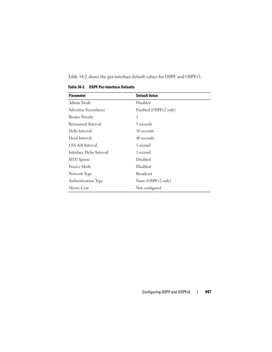 Dell POWEREDGE M1000E User Manual | Page 947 / 1246