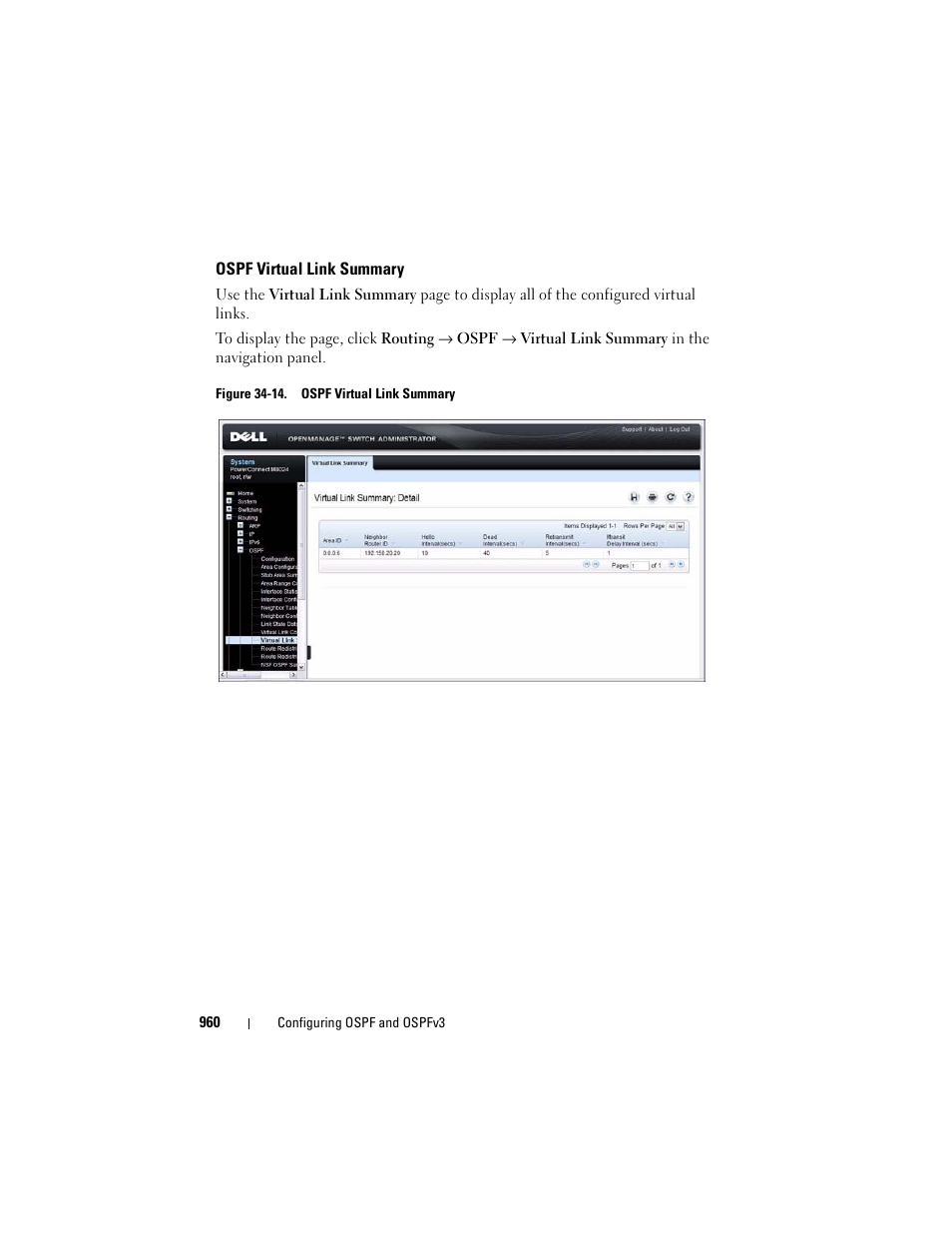 Ospf virtual link summary | Dell POWEREDGE M1000E User Manual | Page 960 / 1246