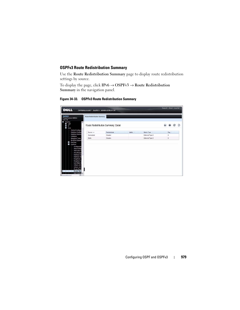 Ospfv3 route redistribution summary | Dell POWEREDGE M1000E User Manual | Page 979 / 1246