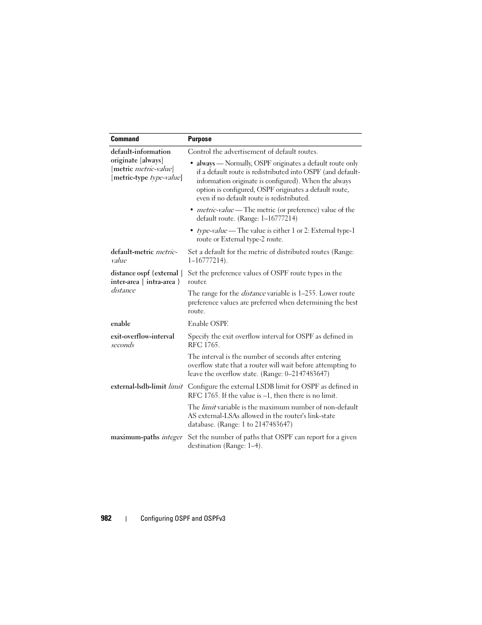 Dell POWEREDGE M1000E User Manual | Page 982 / 1246