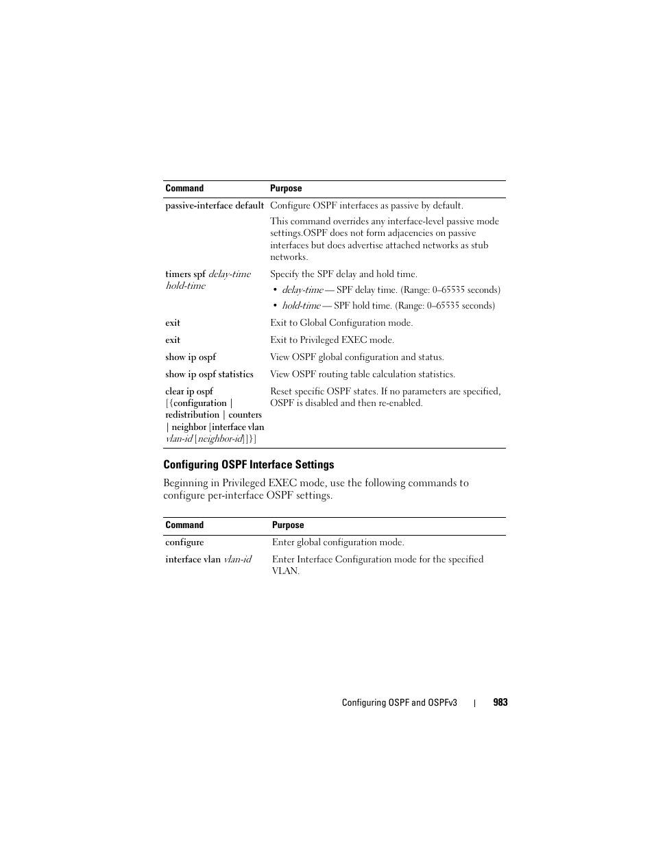 Configuring ospf interface settings | Dell POWEREDGE M1000E User Manual | Page 983 / 1246