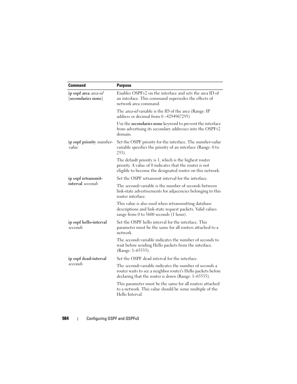 Dell POWEREDGE M1000E User Manual | Page 984 / 1246