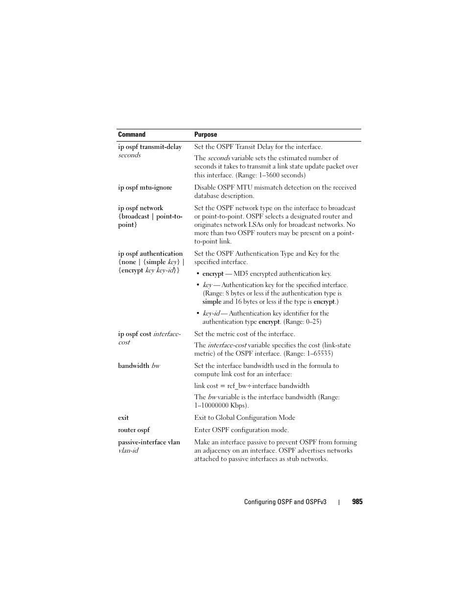 Dell POWEREDGE M1000E User Manual | Page 985 / 1246