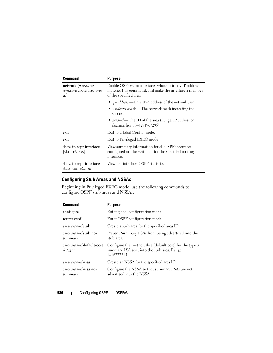 Configuring stub areas and nssas | Dell POWEREDGE M1000E User Manual | Page 986 / 1246