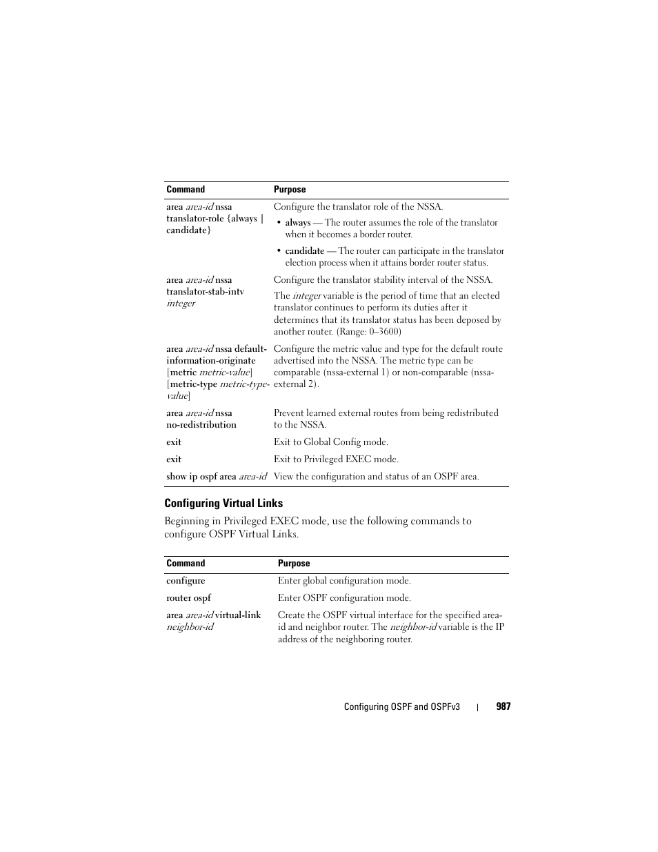 Configuring virtual links | Dell POWEREDGE M1000E User Manual | Page 987 / 1246