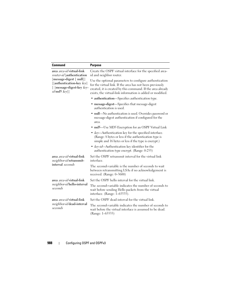 Dell POWEREDGE M1000E User Manual | Page 988 / 1246