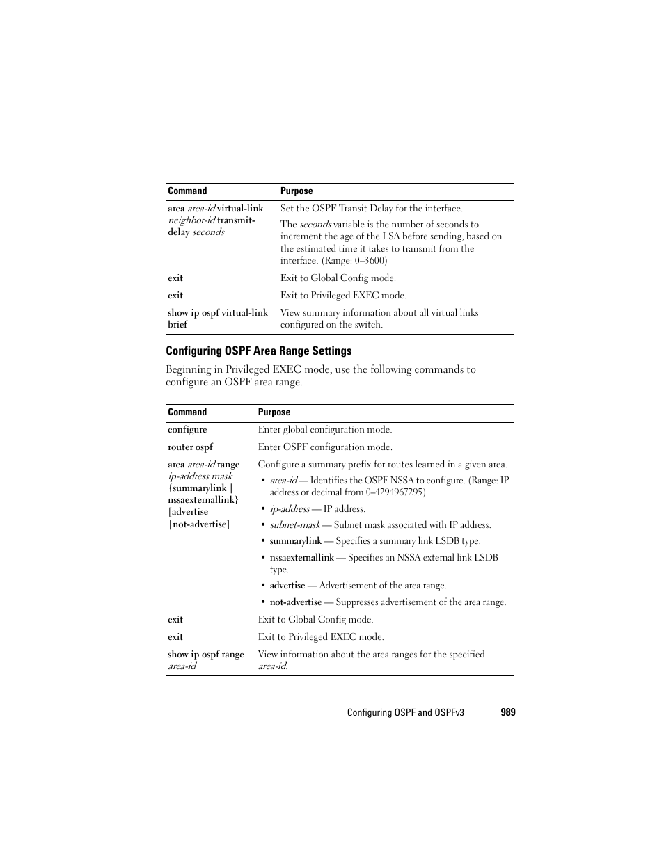 Configuring ospf area range settings | Dell POWEREDGE M1000E User Manual | Page 989 / 1246