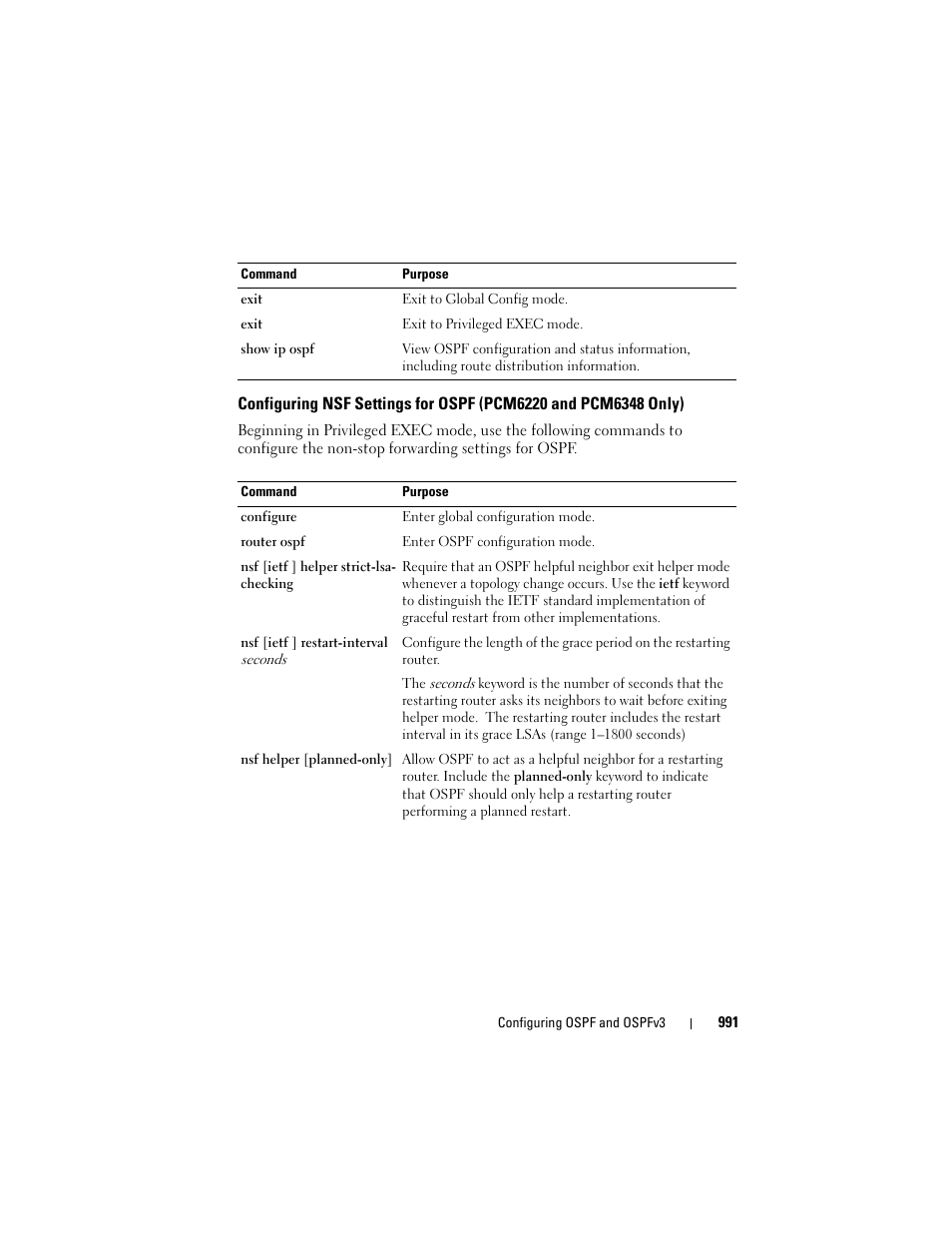 Configuring nsf settings for ospf, Pcm6220 and pcm6348 only) | Dell POWEREDGE M1000E User Manual | Page 991 / 1246