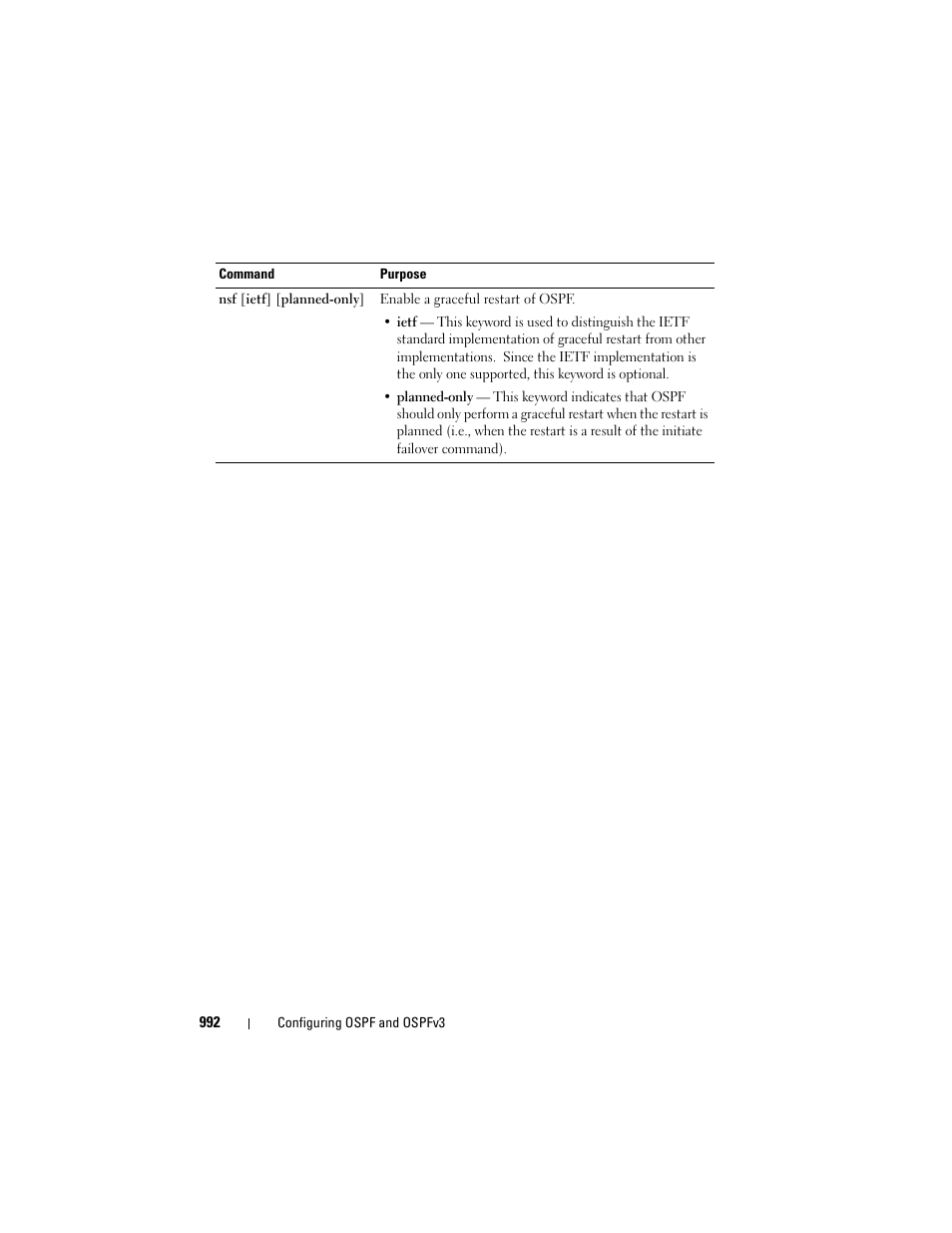 Dell POWEREDGE M1000E User Manual | Page 992 / 1246