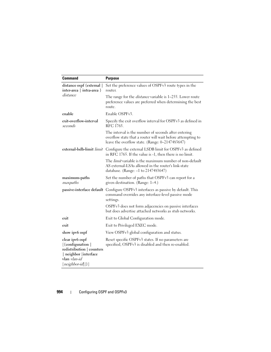 Dell POWEREDGE M1000E User Manual | Page 994 / 1246