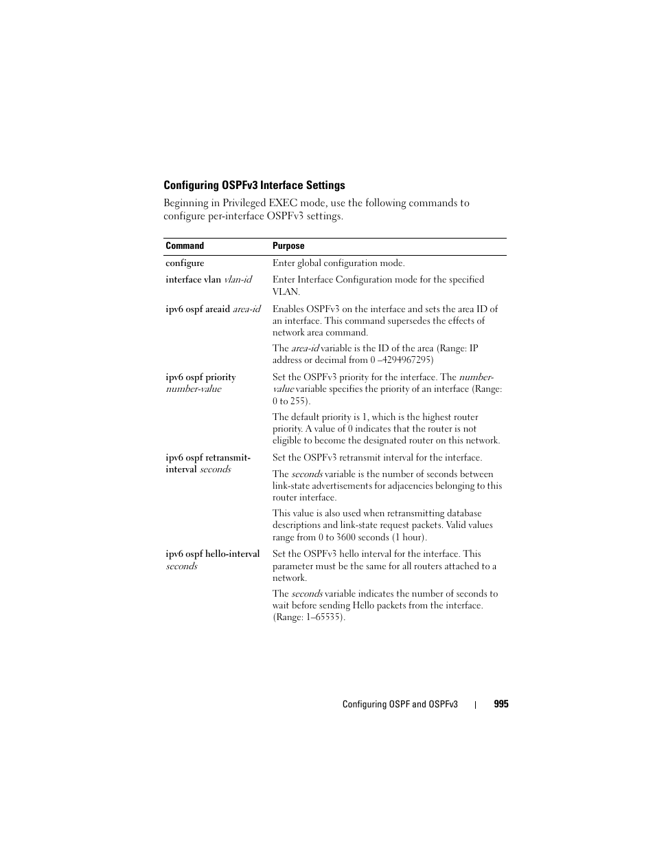 Configuring ospfv3 interface settings | Dell POWEREDGE M1000E User Manual | Page 995 / 1246