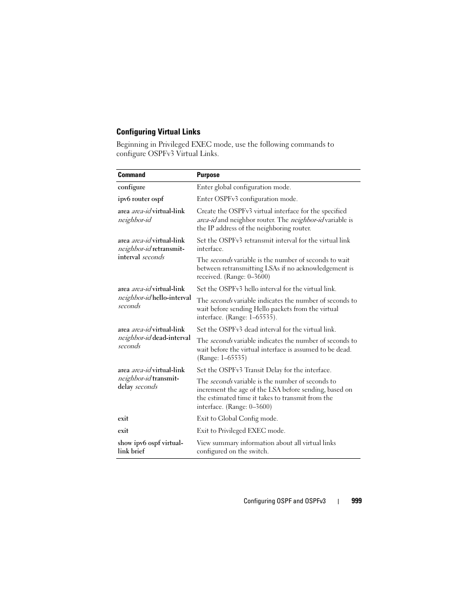 Configuring virtual links | Dell POWEREDGE M1000E User Manual | Page 999 / 1246