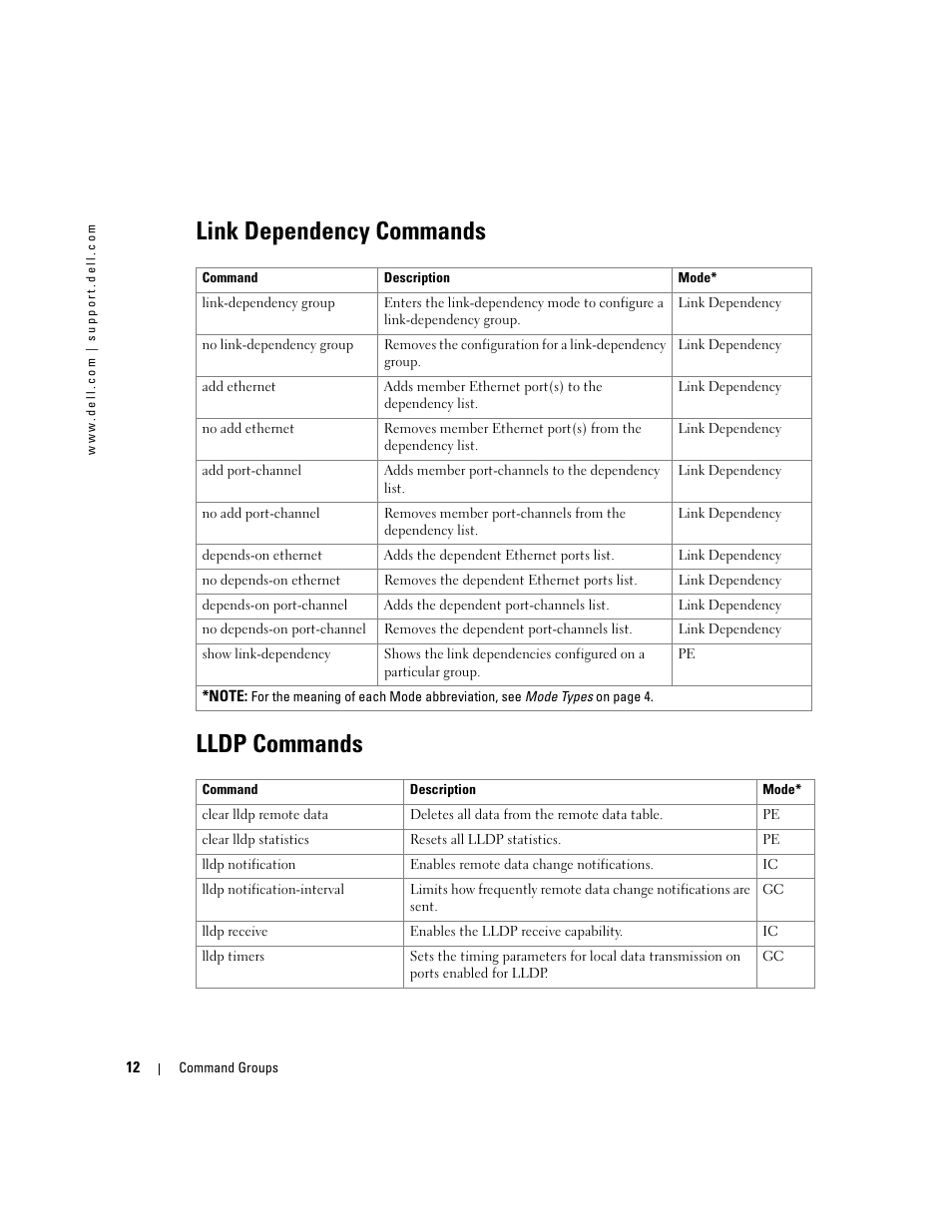 Link dependency commands, Lldp commands, Link dependency commands lldp commands | Dell PowerEdge M605 User Manual | Page 50 / 808