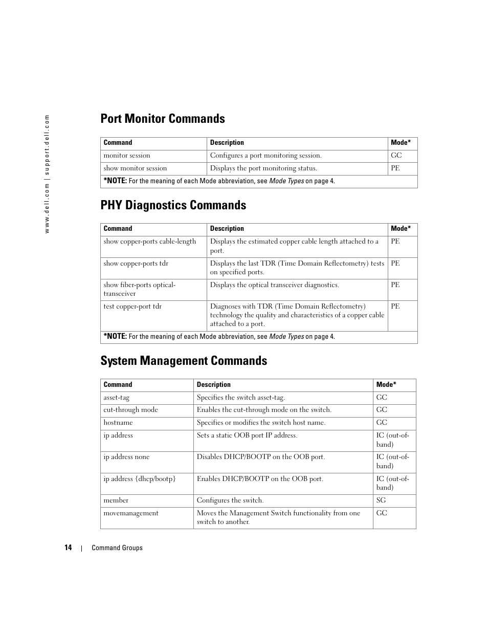 Port monitor commands, Phy diagnostics commands, System management commands | Dell PowerEdge M605 User Manual | Page 52 / 808