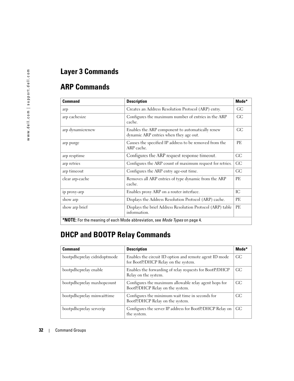 Layer 3 commands, Arp commands, Dhcp and bootp relay commands | Dell PowerEdge M605 User Manual | Page 70 / 808
