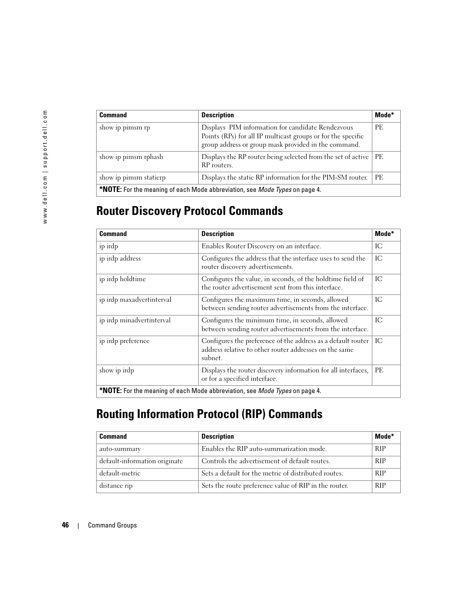 Router discovery protocol commands, Routing information protocol (rip) commands | Dell PowerEdge M605 User Manual | Page 84 / 808