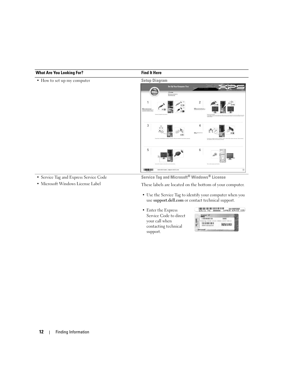 Dell XPS M1710 (MXG061, Early 2006) User Manual | Page 12 / 190