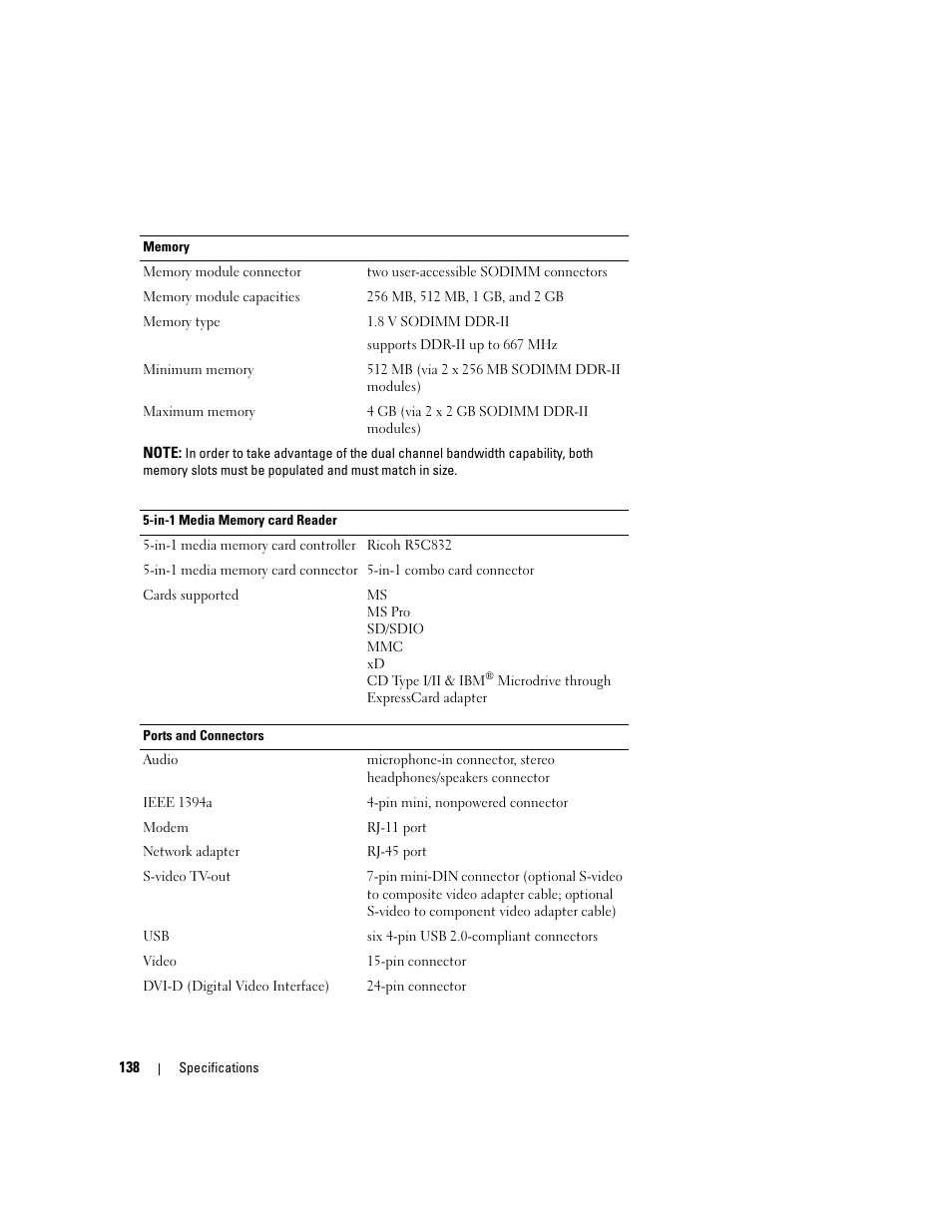 Dell XPS M1710 (MXG061, Early 2006) User Manual | Page 138 / 190