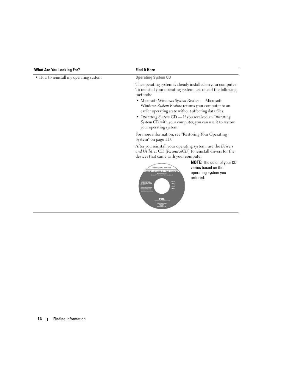 Dell XPS M1710 (MXG061, Early 2006) User Manual | Page 14 / 190