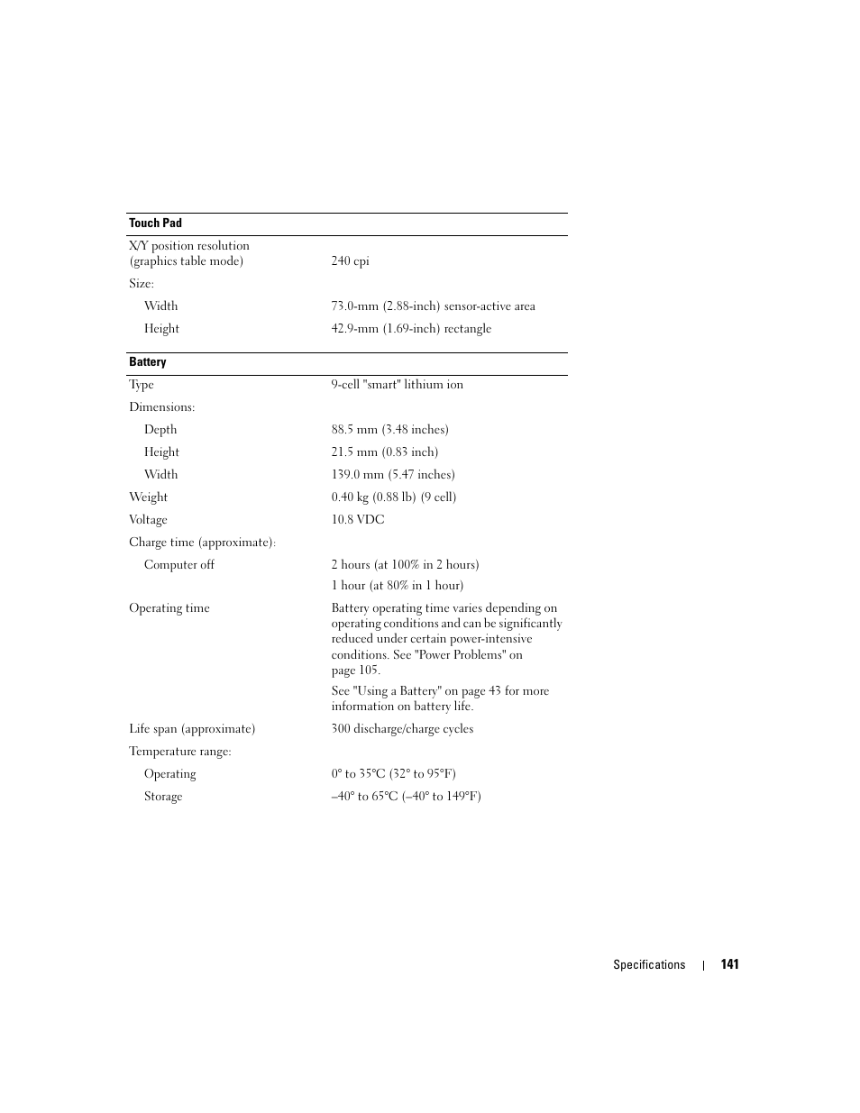Dell XPS M1710 (MXG061, Early 2006) User Manual | Page 141 / 190