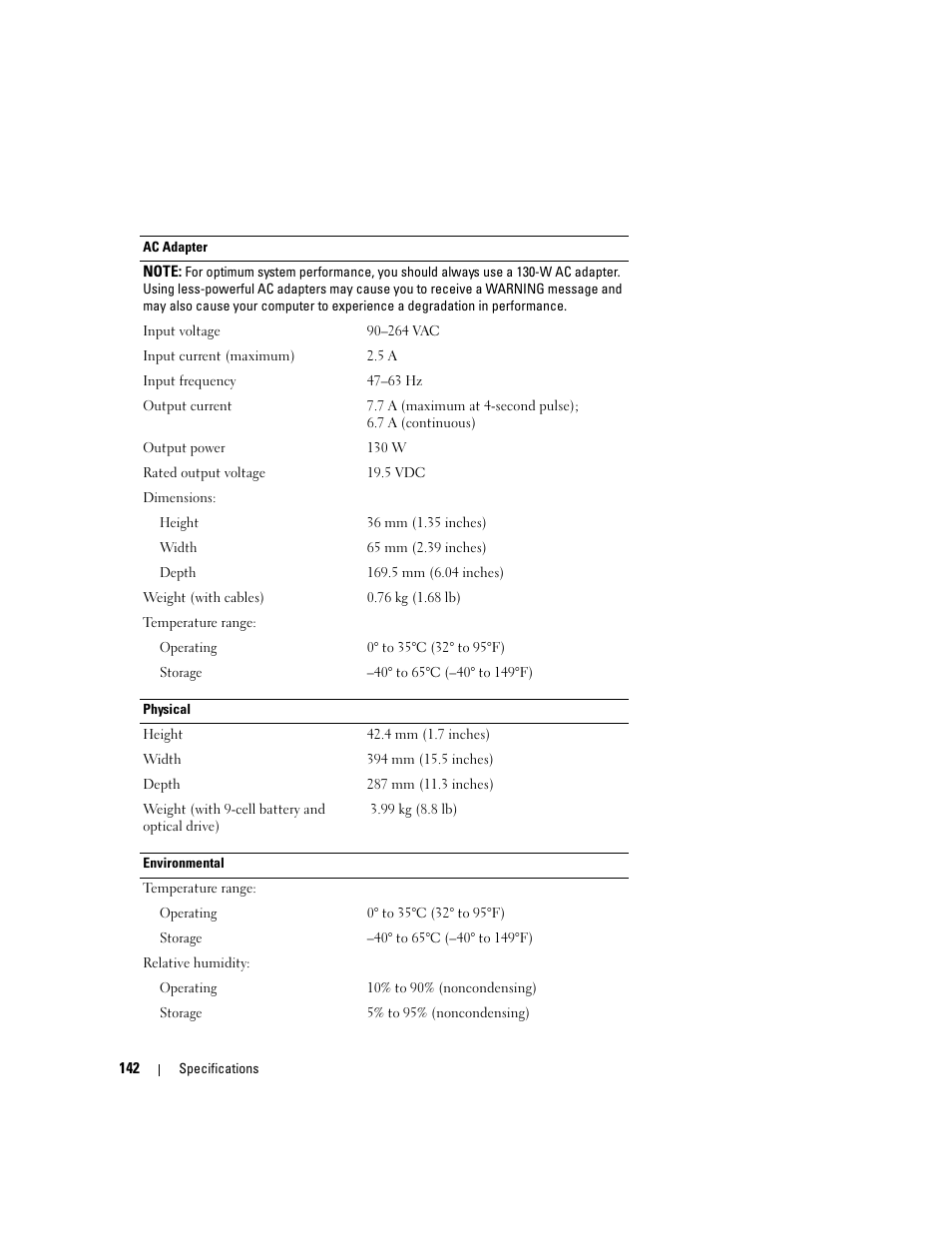 Dell XPS M1710 (MXG061, Early 2006) User Manual | Page 142 / 190