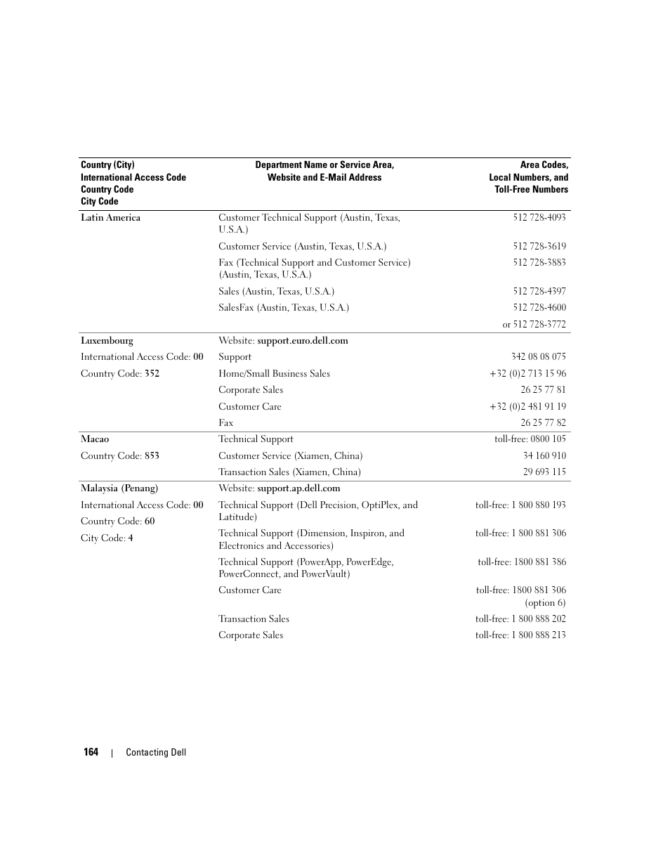 Dell XPS M1710 (MXG061, Early 2006) User Manual | Page 164 / 190