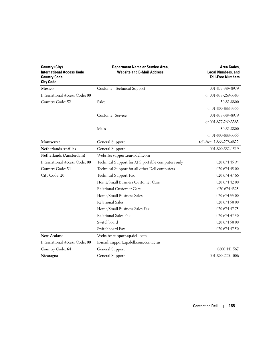 Dell XPS M1710 (MXG061, Early 2006) User Manual | Page 165 / 190