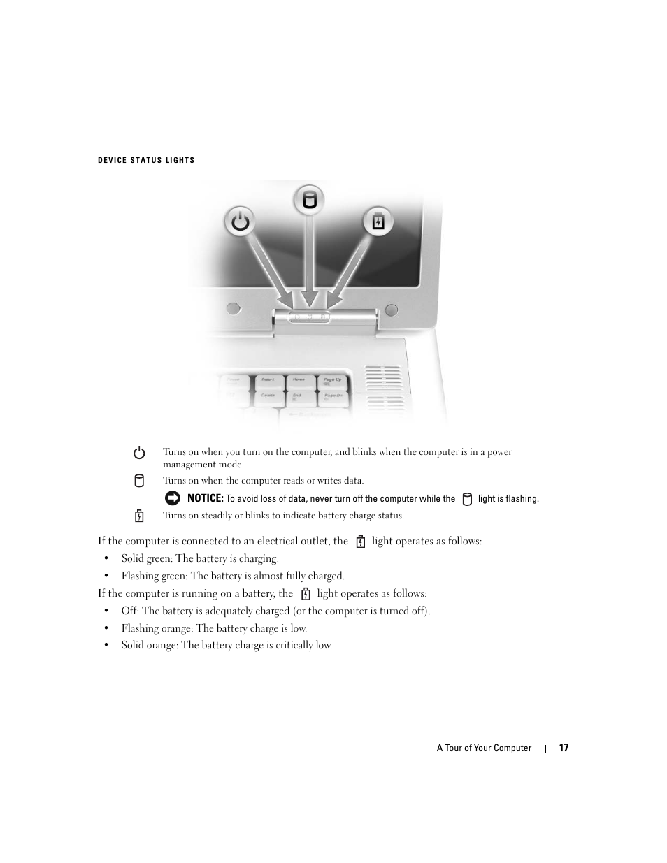 Dell XPS M1710 (MXG061, Early 2006) User Manual | Page 17 / 190