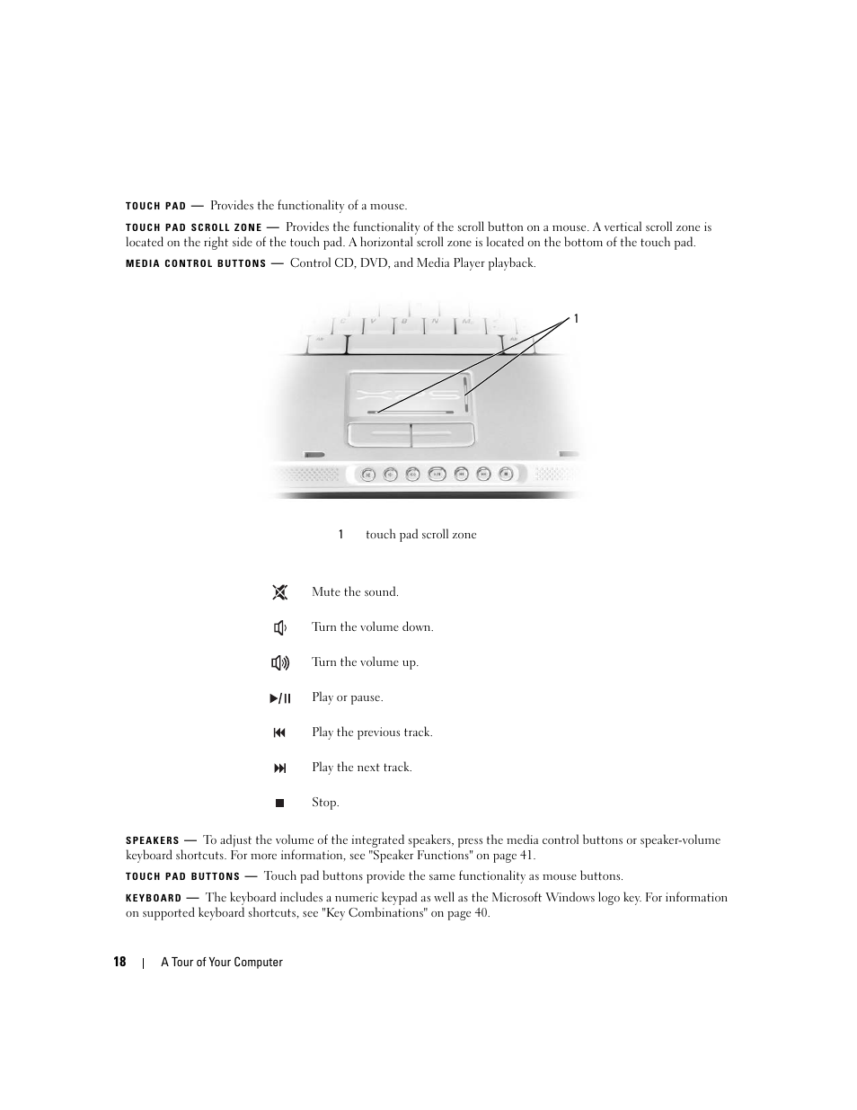 Dell XPS M1710 (MXG061, Early 2006) User Manual | Page 18 / 190