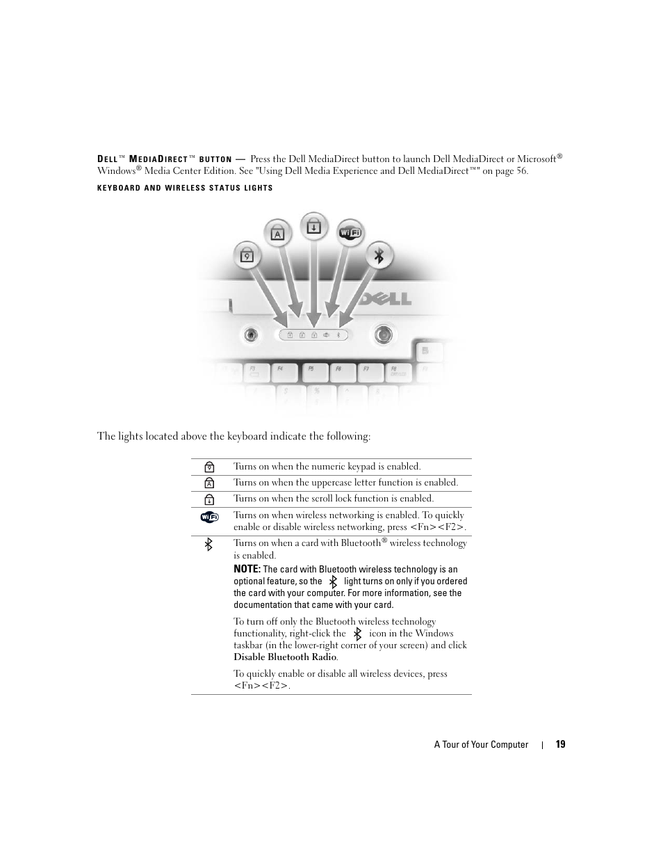 Dell XPS M1710 (MXG061, Early 2006) User Manual | Page 19 / 190