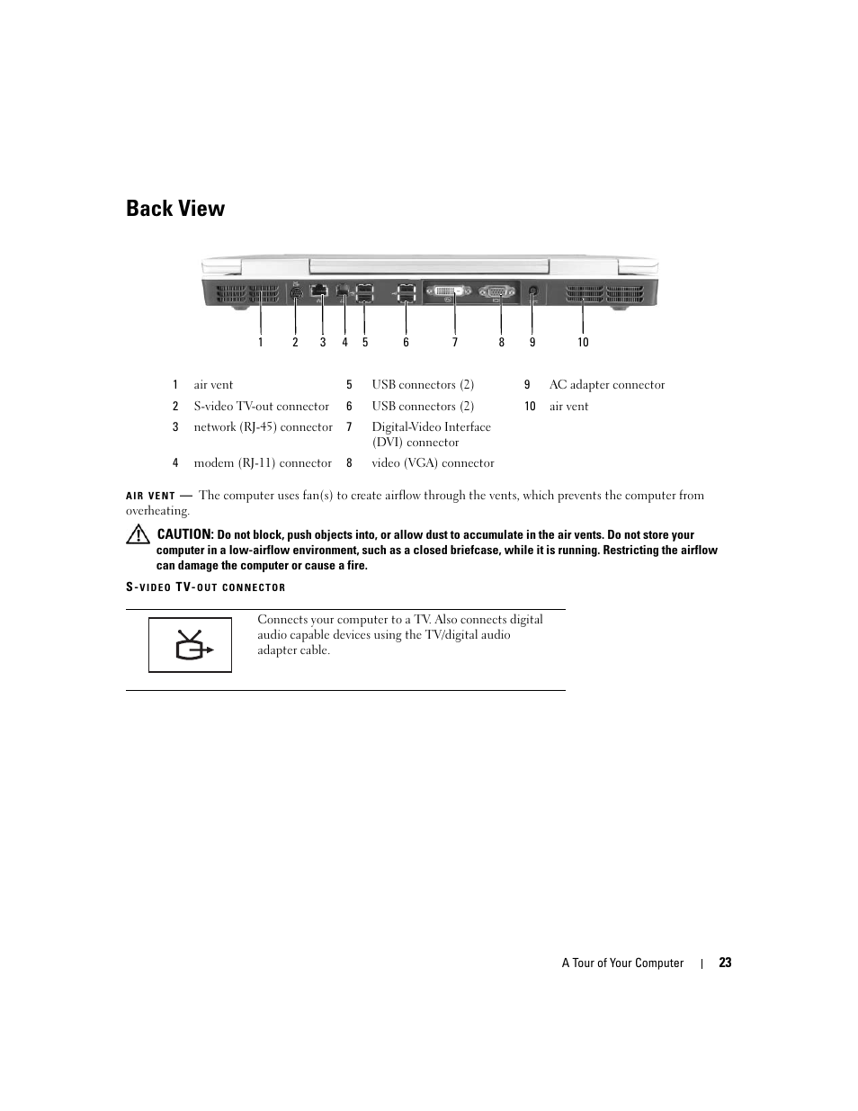 Back view | Dell XPS M1710 (MXG061, Early 2006) User Manual | Page 23 / 190
