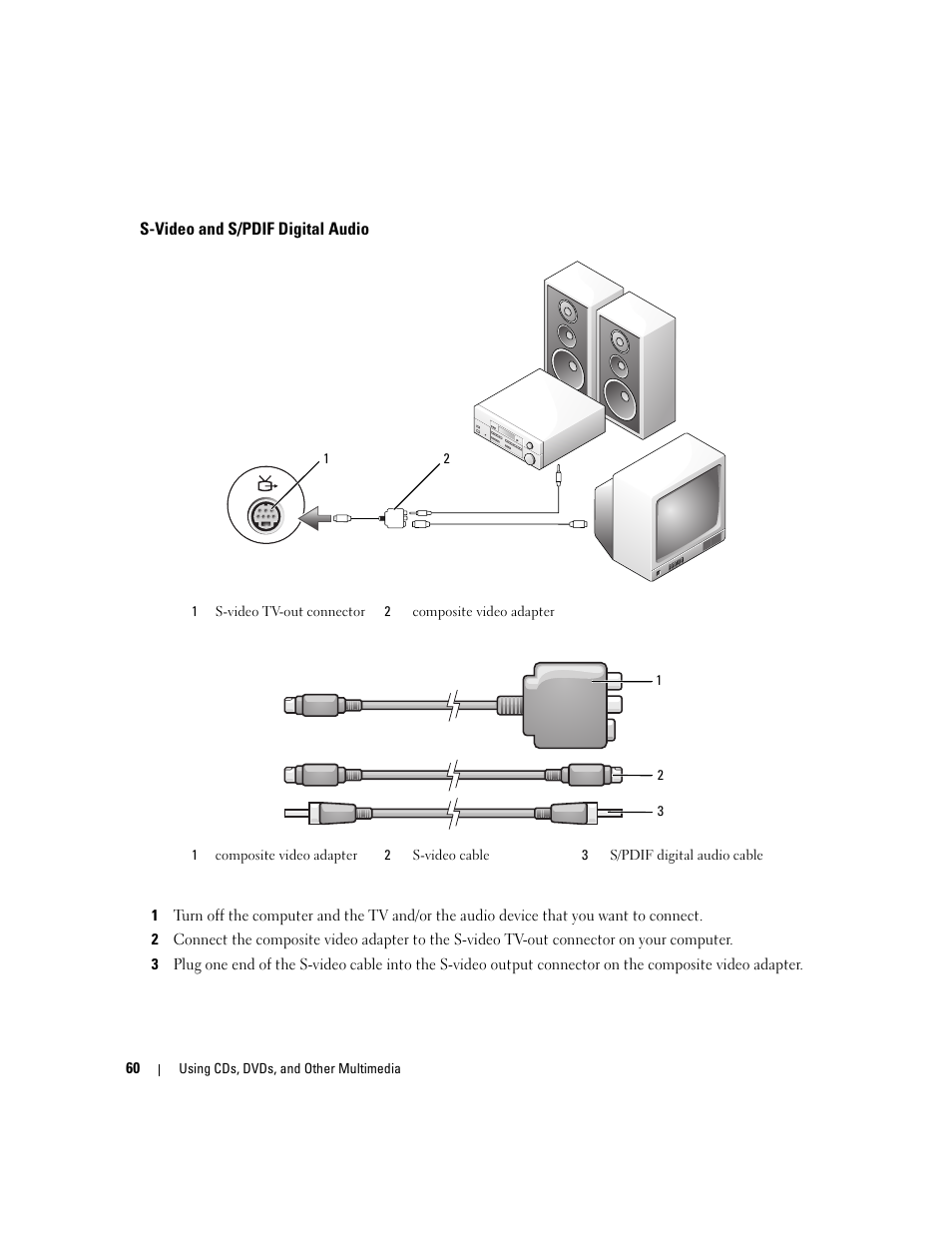 S-video and s/pdif digital audio | Dell XPS M1710 (MXG061, Early 2006) User Manual | Page 60 / 190
