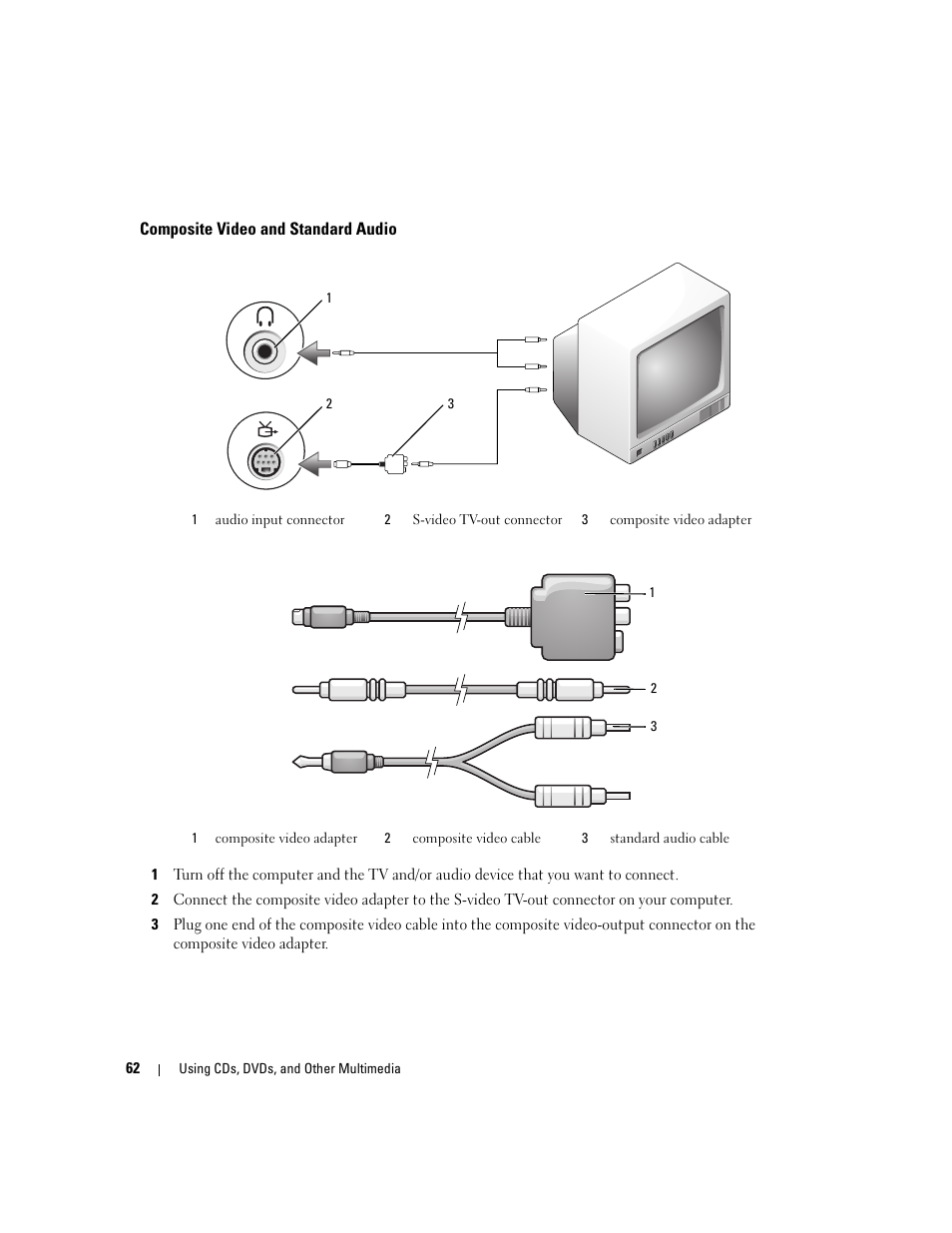 Composite video and standard audio | Dell XPS M1710 (MXG061, Early 2006) User Manual | Page 62 / 190