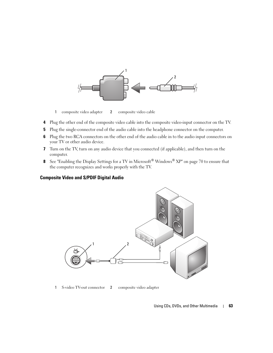 Composite video and s/pdif digital audio | Dell XPS M1710 (MXG061, Early 2006) User Manual | Page 63 / 190