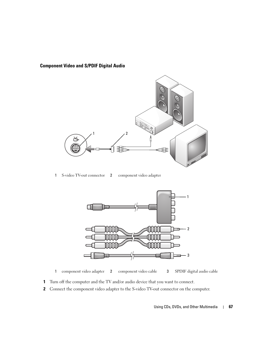 Component video and s/pdif digital audio | Dell XPS M1710 (MXG061, Early 2006) User Manual | Page 67 / 190