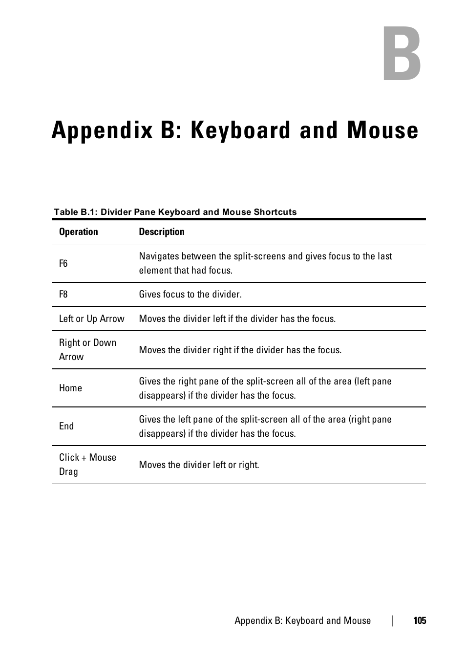 Appendix b: keyboard and mouse | Dell KVM 2161DS User Manual | Page 105 / 112