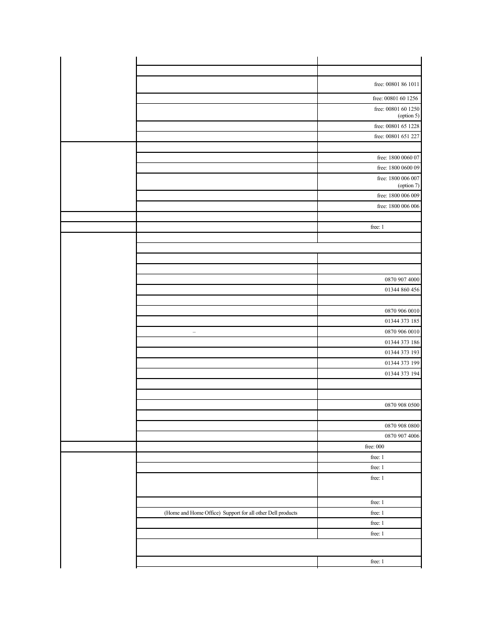 Dell PowerVault LTO4-120HH User Manual | Page 11 / 49