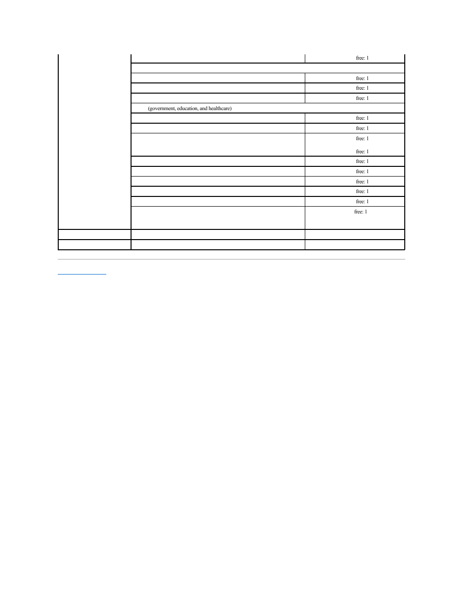Dell PowerVault LTO4-120HH User Manual | Page 12 / 49