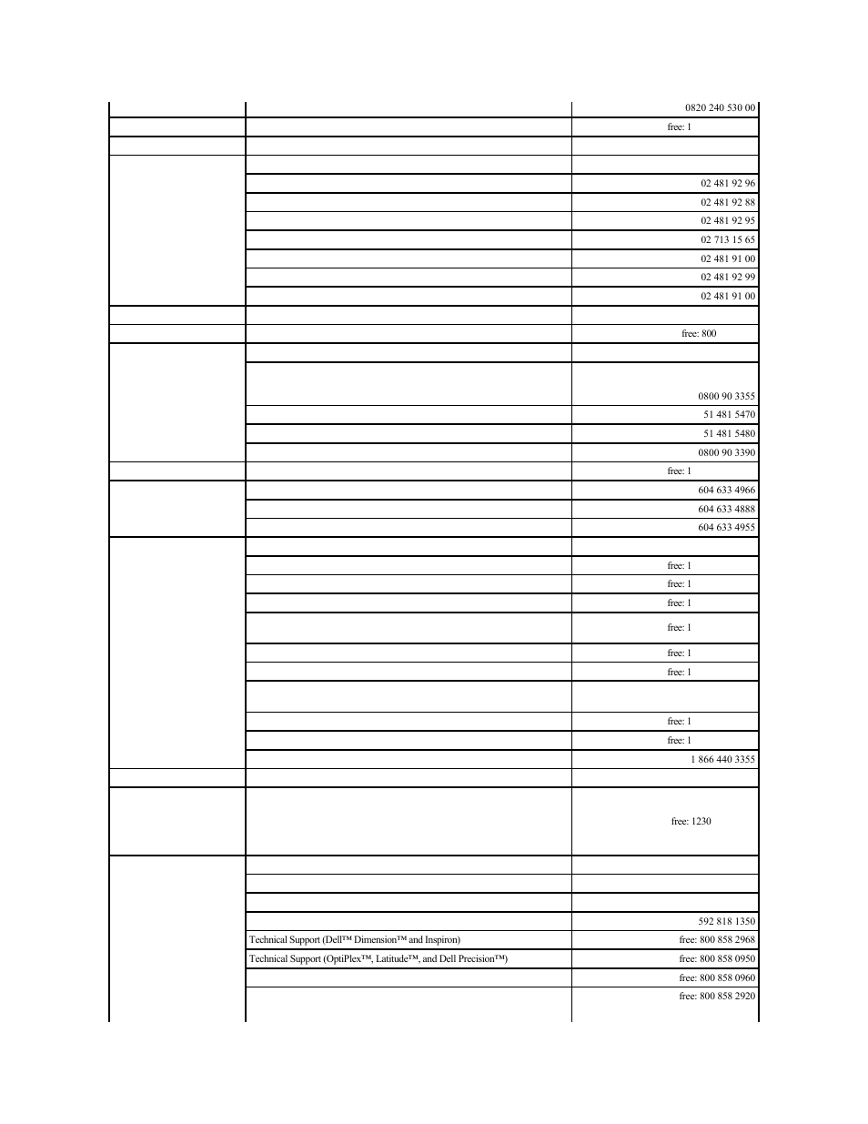 Dell PowerVault LTO4-120HH User Manual | Page 4 / 49