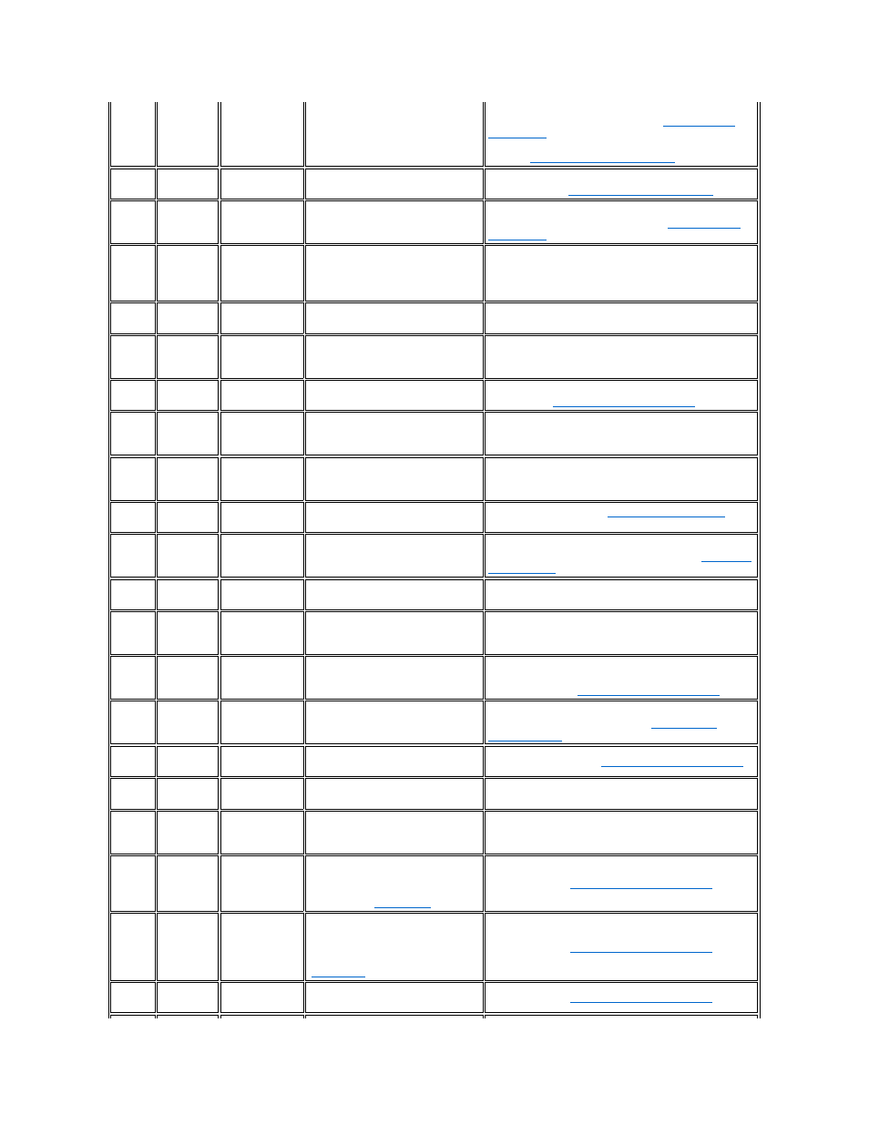 Dell PowerVault LTO4-120HH User Manual | Page 44 / 49