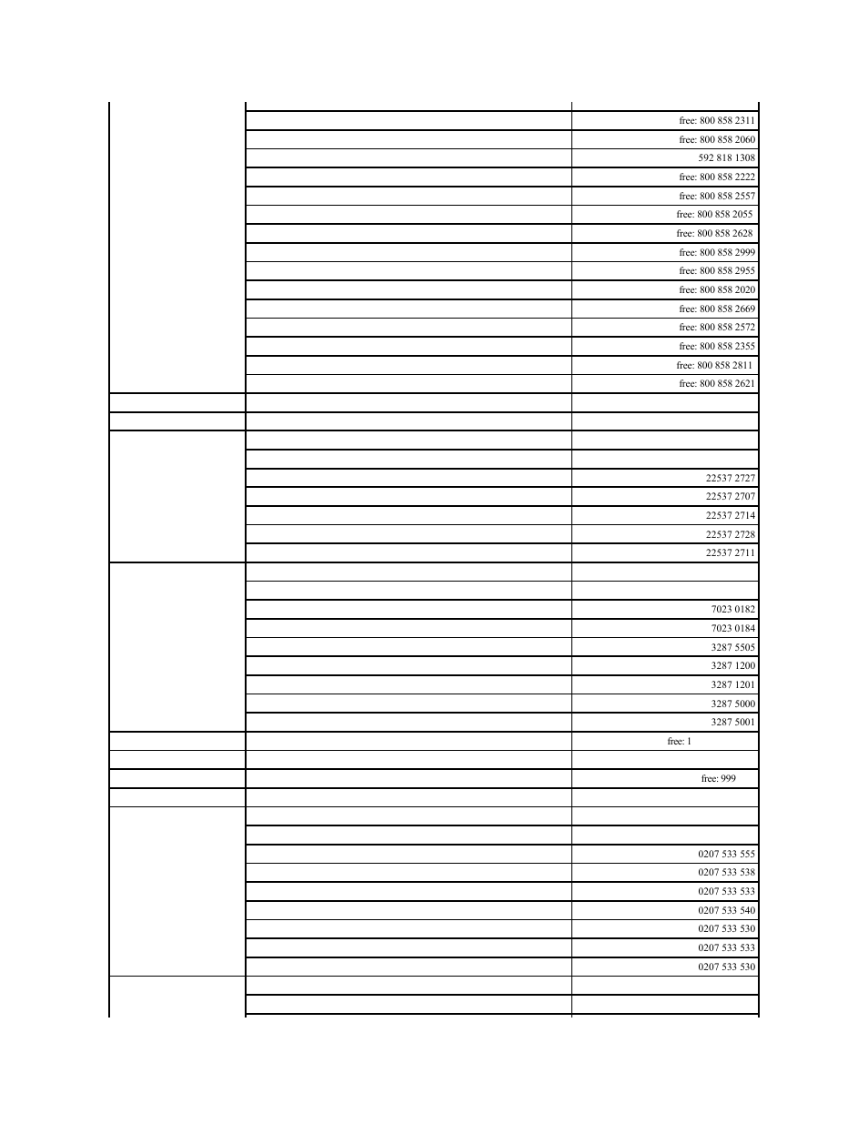 Dell PowerVault LTO4-120HH User Manual | Page 5 / 49