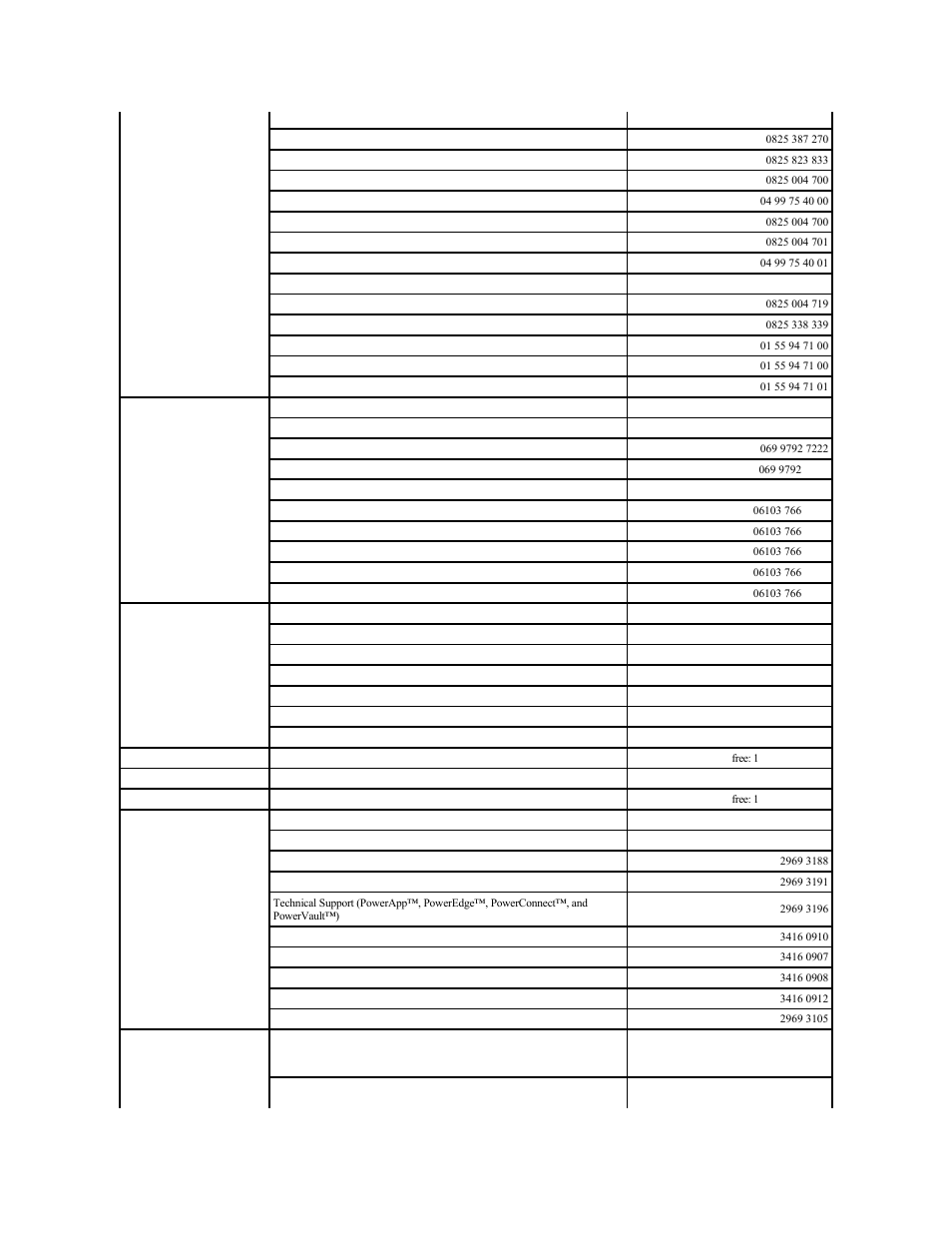 Dell PowerVault LTO4-120HH User Manual | Page 6 / 49